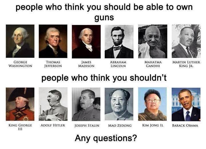 people who think you should be able to own guns People Who Think You Should Be Able to Own Guns