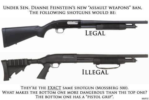 Ban on New "Assault Weapons" Under Senator Dianne Feinstein