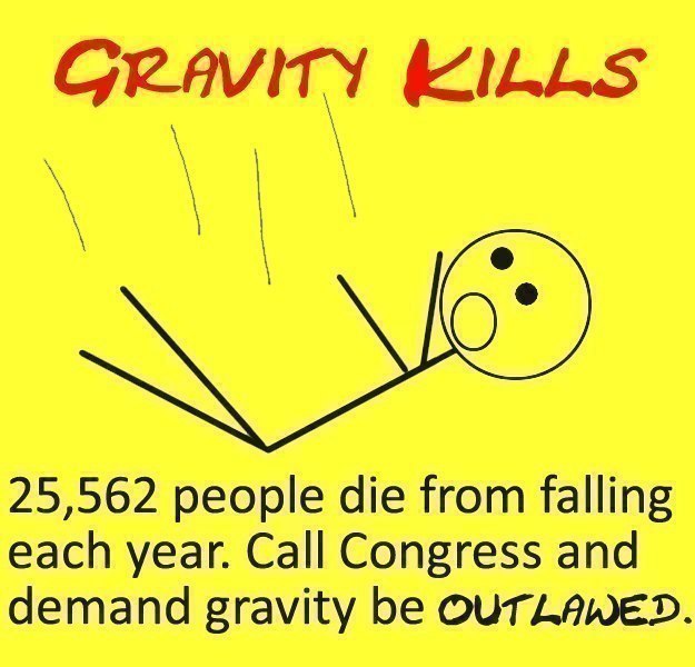Gravity Kills