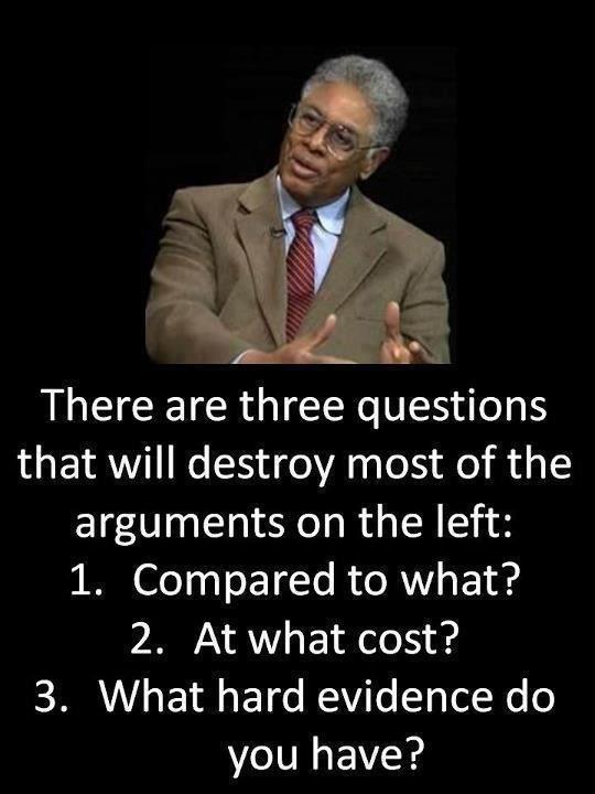 There Are Three Questions That Will Destroy Most of the Arguments on the Left.