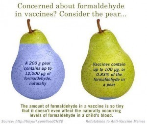 Concerned About Formaldehyde in Vaccines?