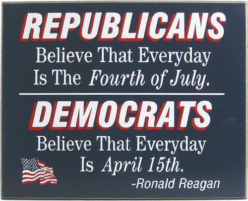 Difference Between Republicans and Democrats