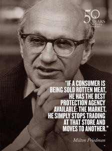 If a Consumer is Being Sold Rotten Meat, He Has the Best Protection Agency Available: the Market