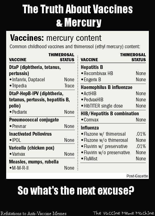 the-truth-about-vaccines-and-mercury