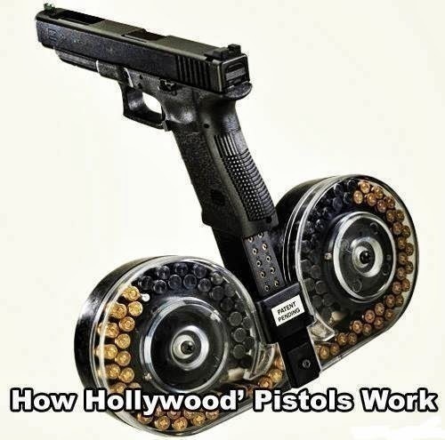 How Hollywood Pistols Work