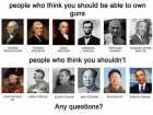 People Who Think You Should Be Able to Own Guns