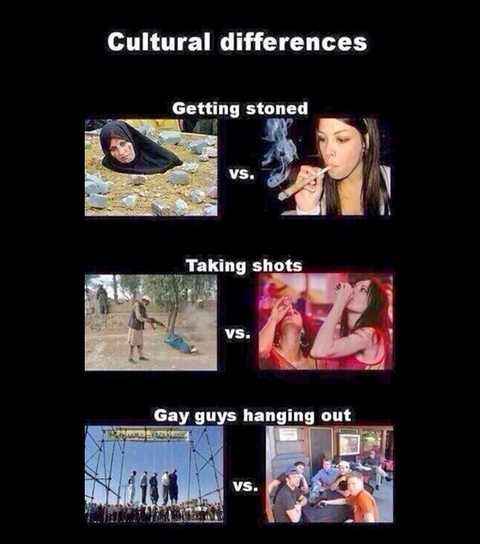 cultural-differences