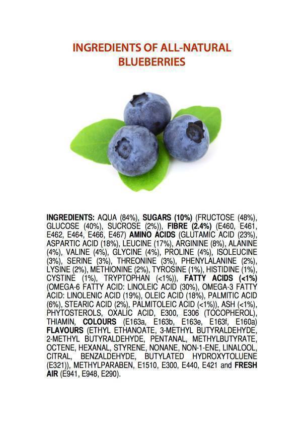 ingredients-of-all-natural-blueberries