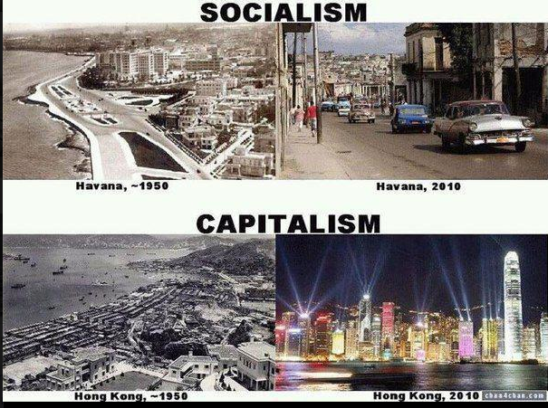 socialism-vs-capitalism