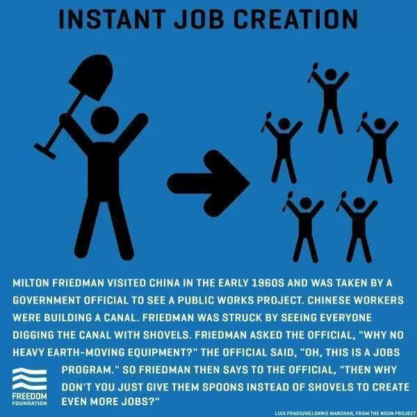 instant-job-creation