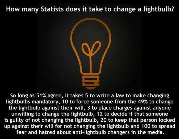 how-many-statists-does-it-take-to-change-a-lightbulb