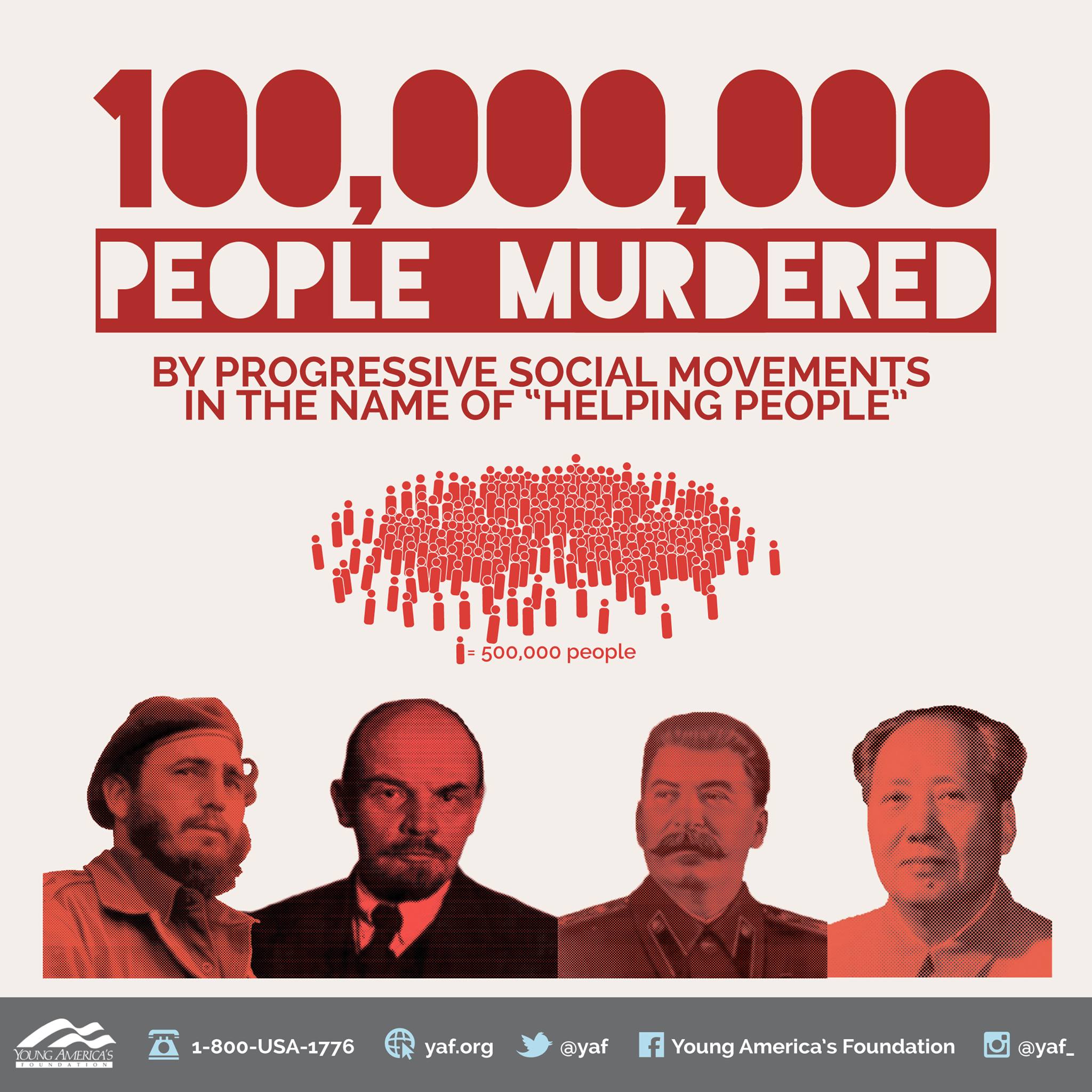 100000000-people-murdered-in-the-name-of-helping-people