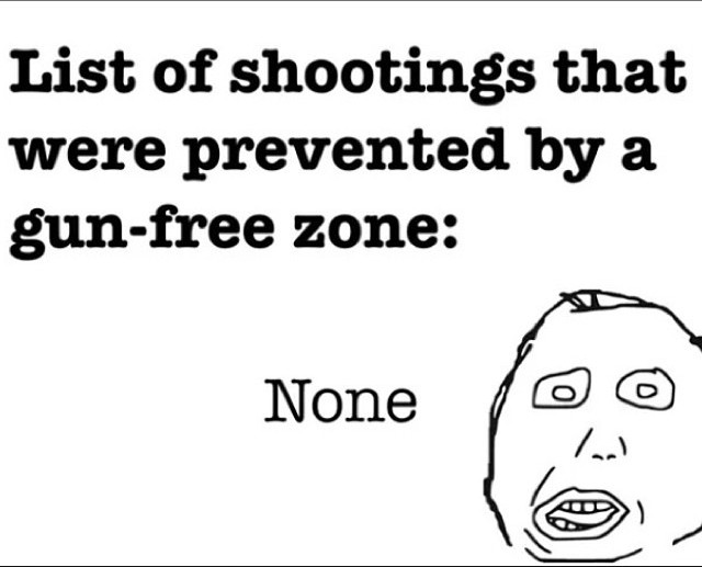 list-of-shootings-that-were-prevented-by-a-gun-free-zone
