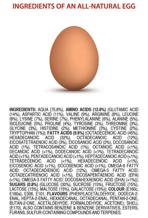 the-ingredients-of-an-all-natural-egg