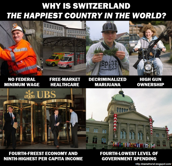 why-is-switzerland-the-happiest-country-in-the-world